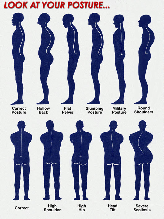 Powerful Body Alignment Plus +11x(Extra Strong)